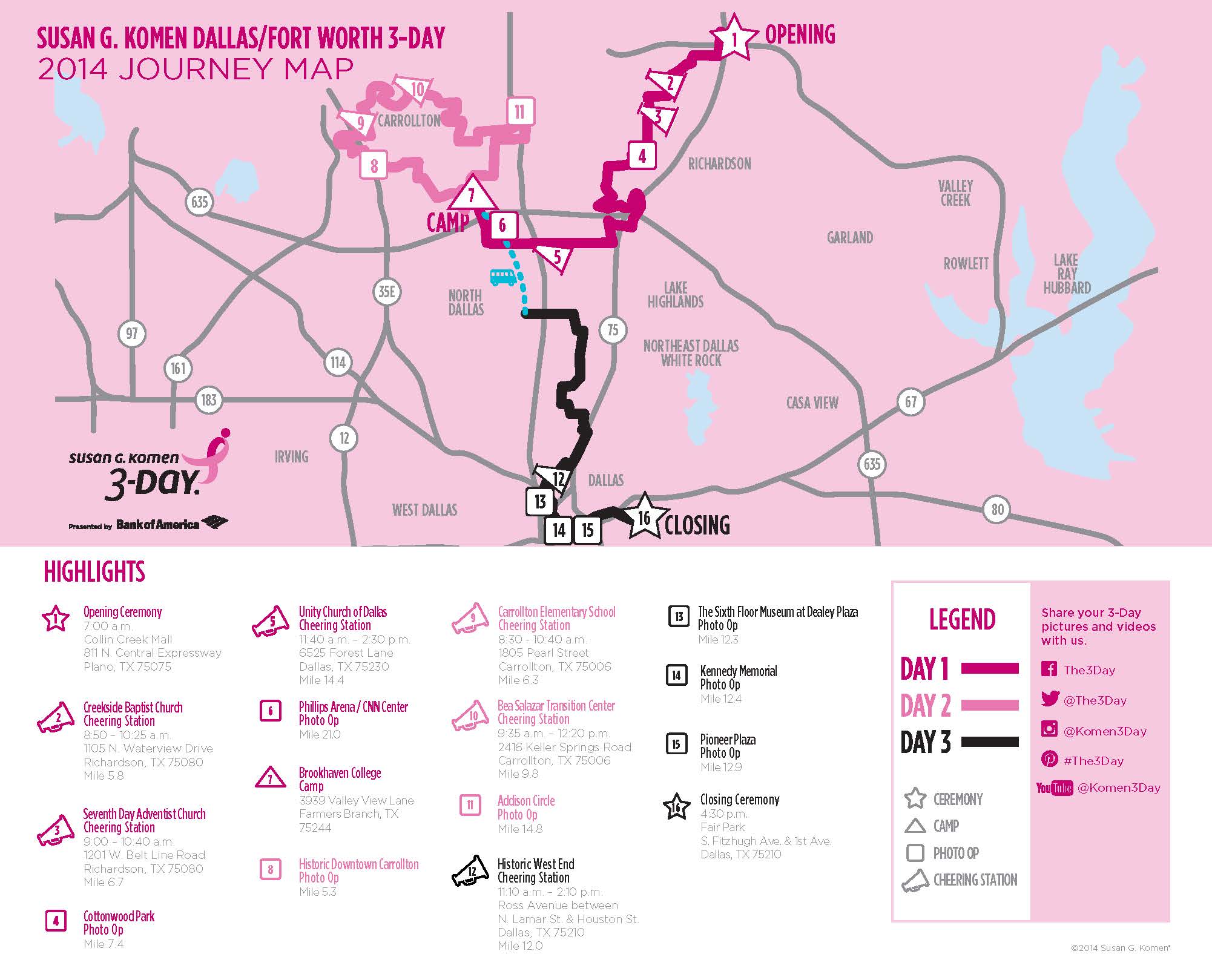 SUsan g. komen 3-Day breast cancer walk blog 60 miles map dallas fort worth