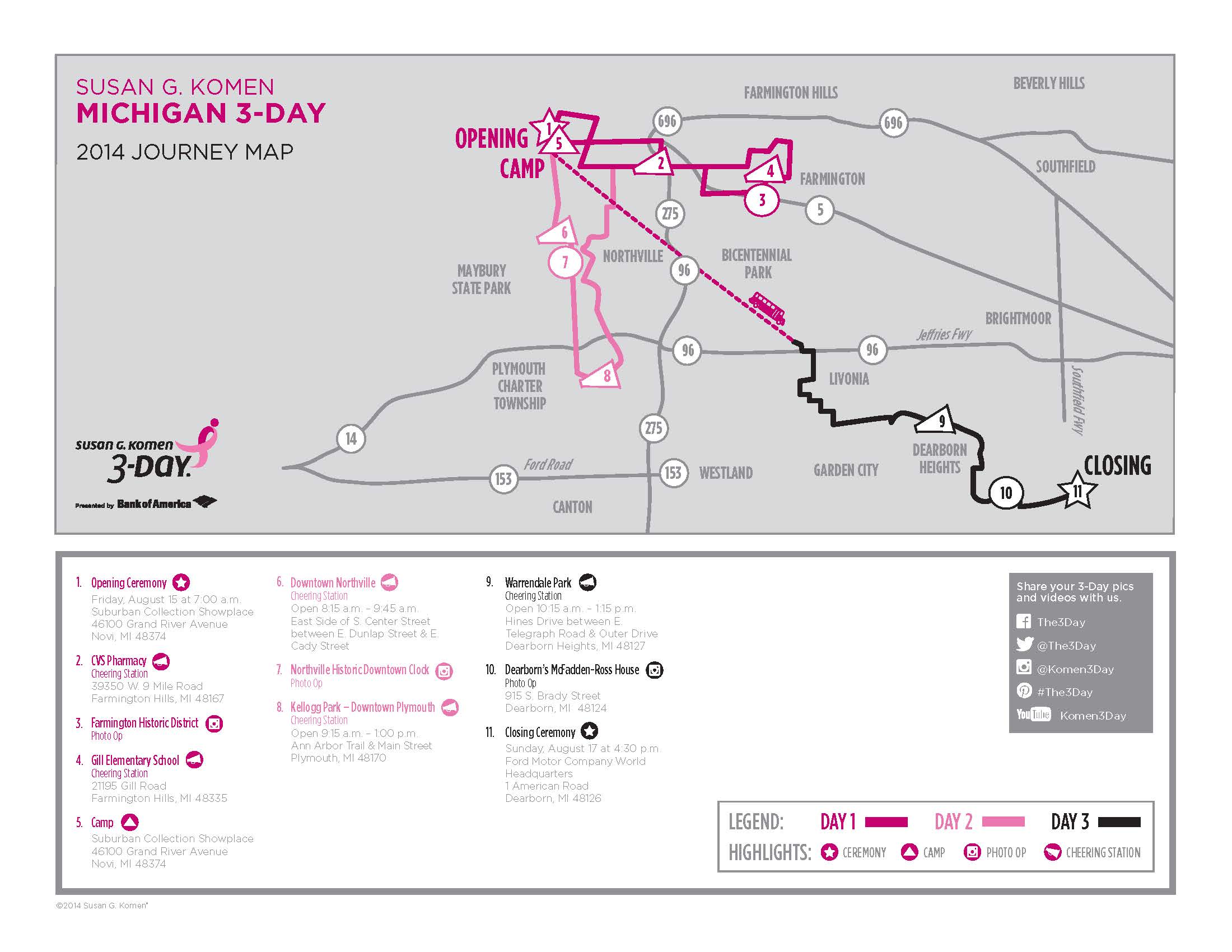 SUsan g. komen 3-Day breast cancer walk blog 60 miles map michigan