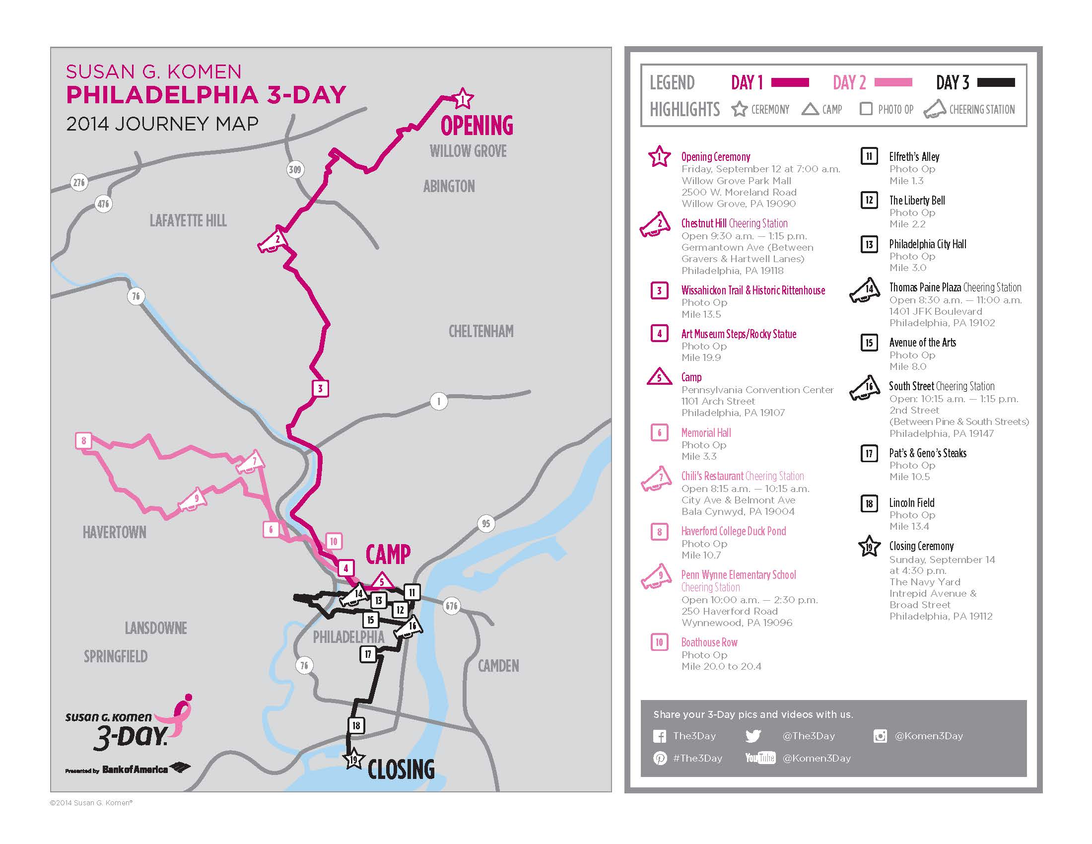 SUsan g. komen 3-Day breast cancer walk blog 60 miles map philadelphia