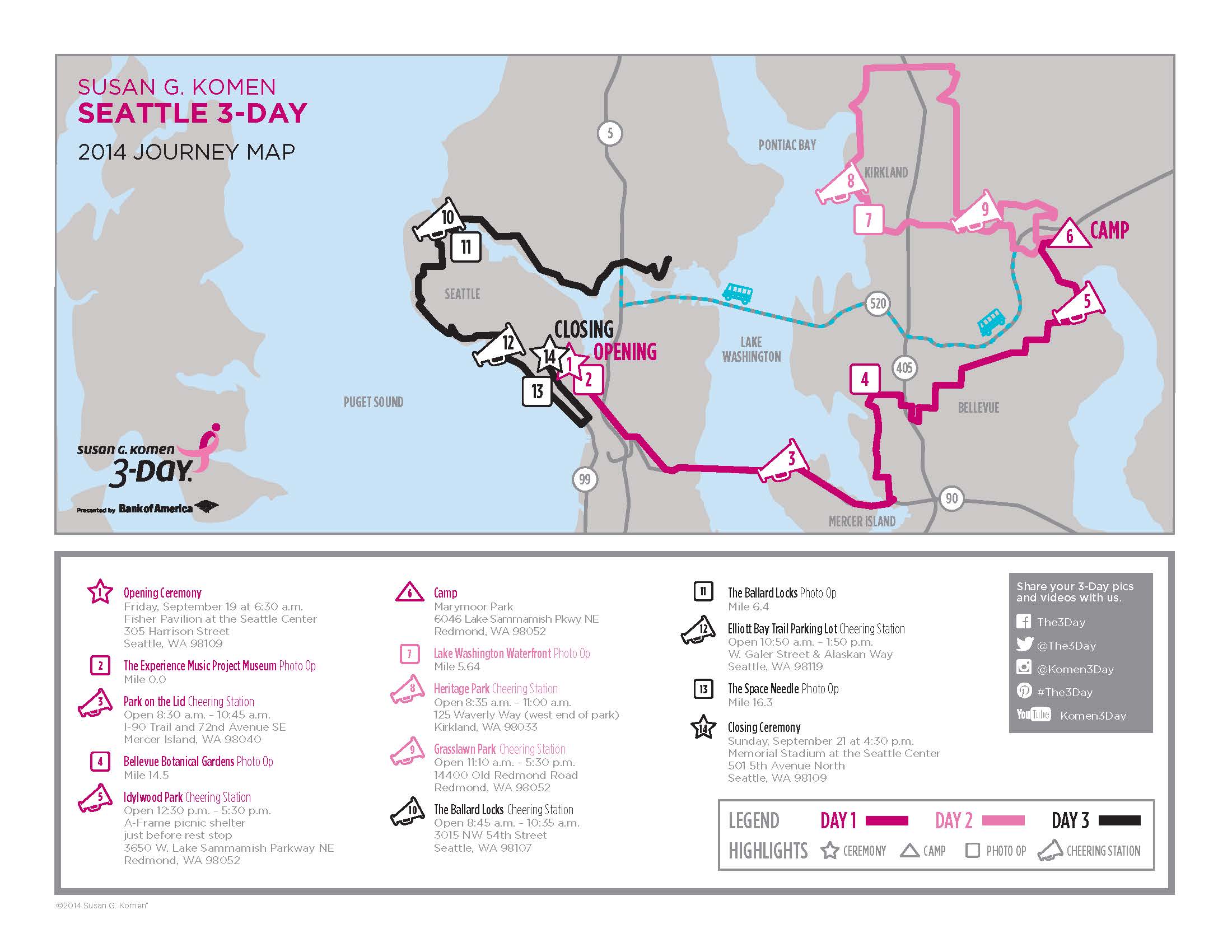 SUsan g. komen 3-Day breast cancer walk blog 60 miles map seattle