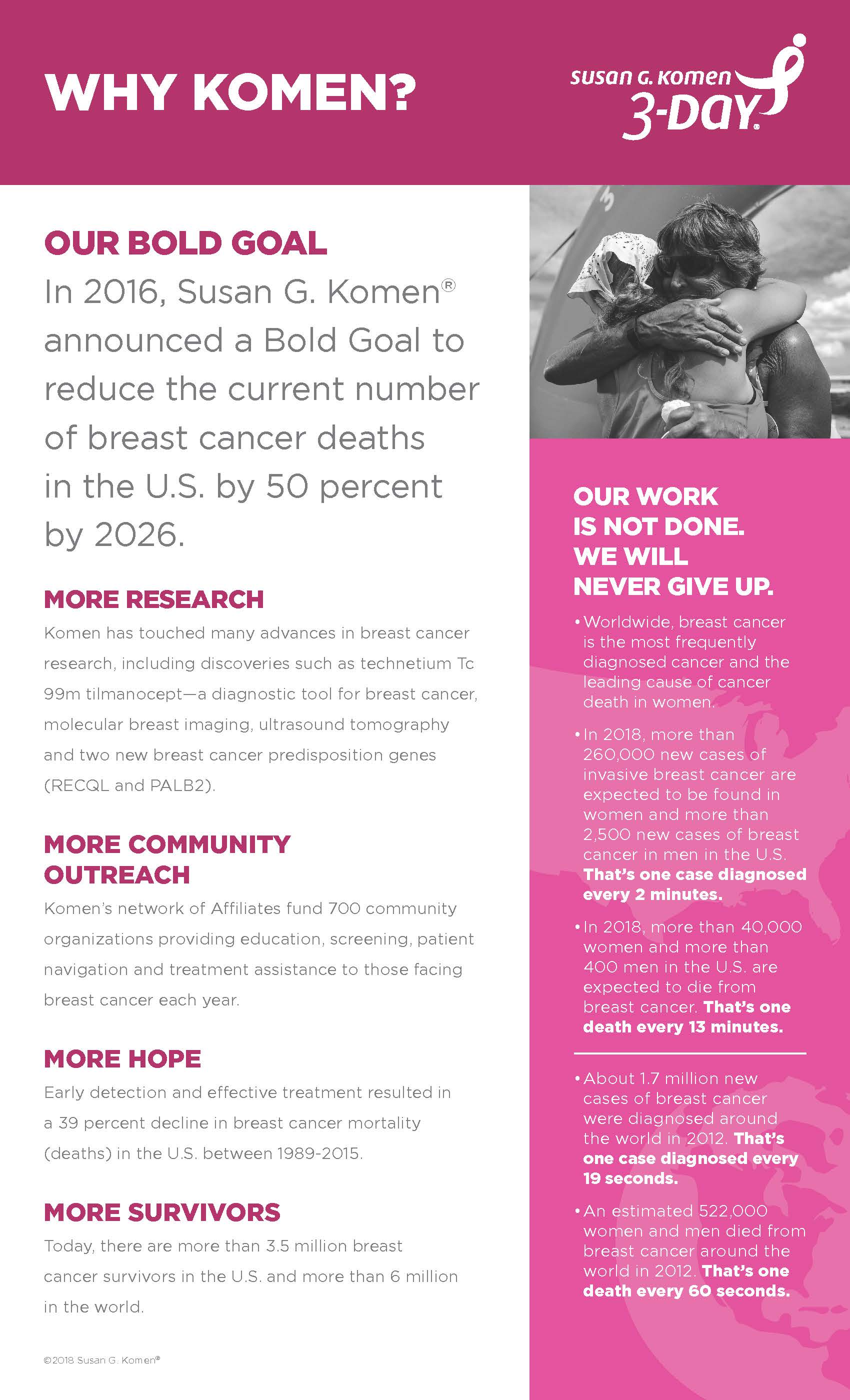 3DAY_2016_KomenInfographics_2_fp