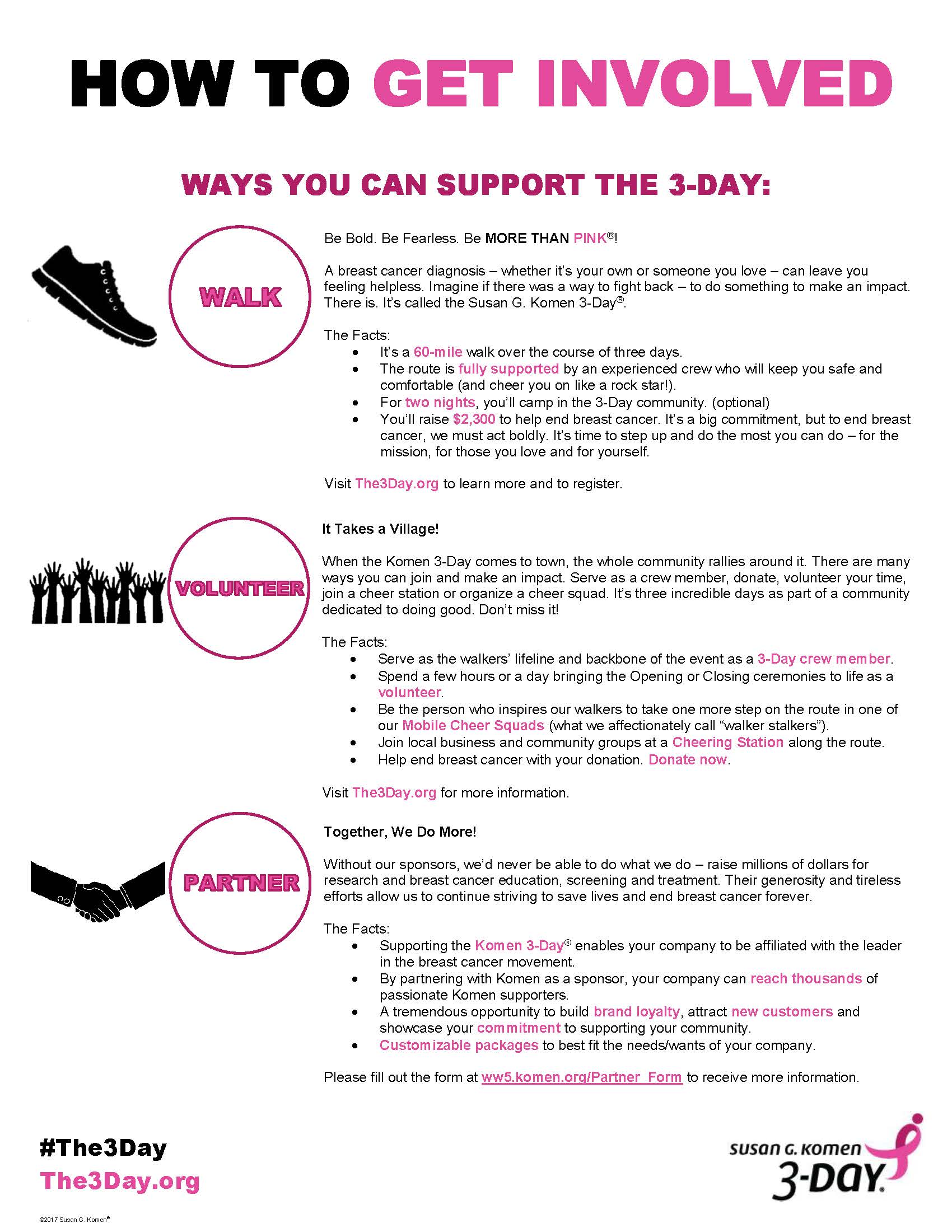 How To Get Involved Infographic